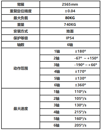 負載85KG專用型折彎機器人
